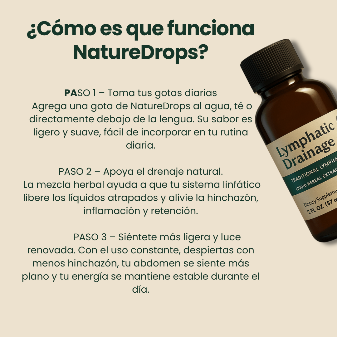 NatureDrops™️ | Dile adiós a la inflamación, siéntete más linda cada día